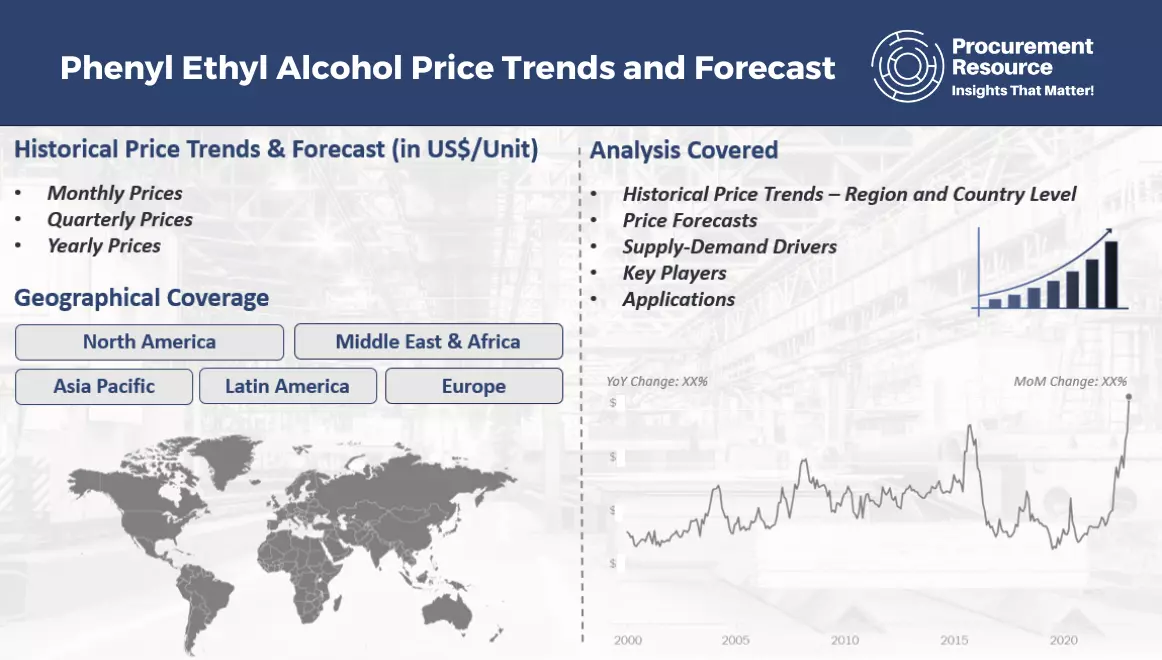 Phenyl Ethyl Alcohol Price Trends and Forecast