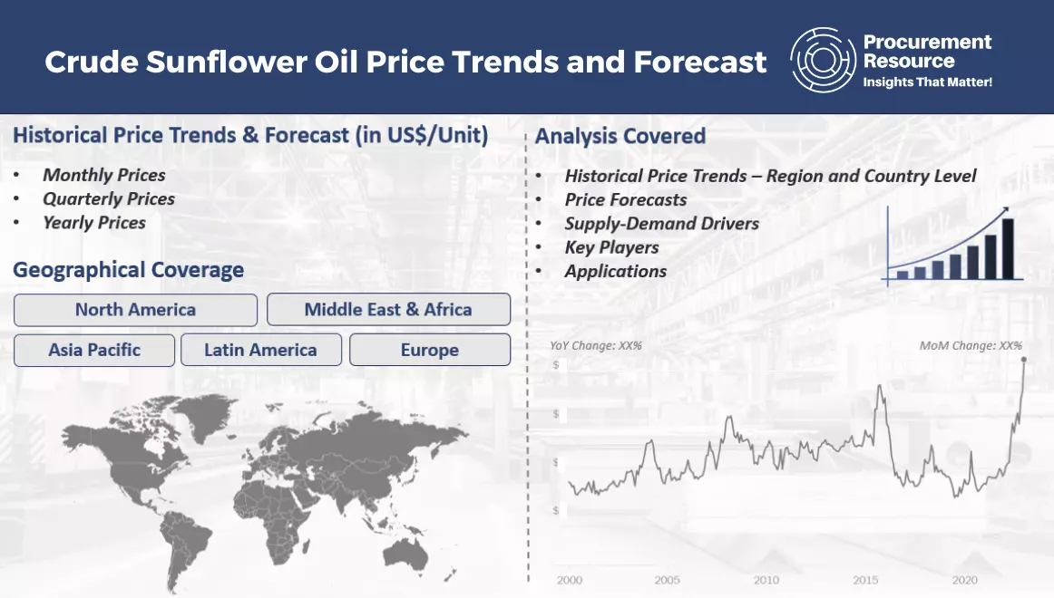 Crude Sunflower Oil Price Trends and Forecast