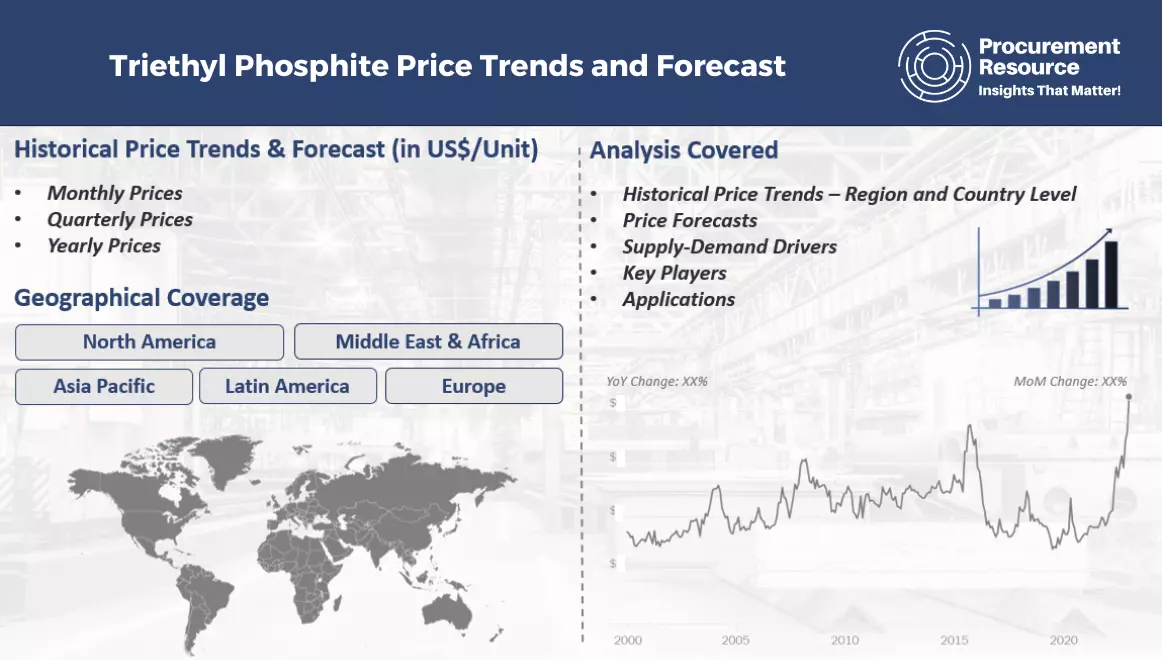 Triethyl Phosphite Price Trends and Forecast