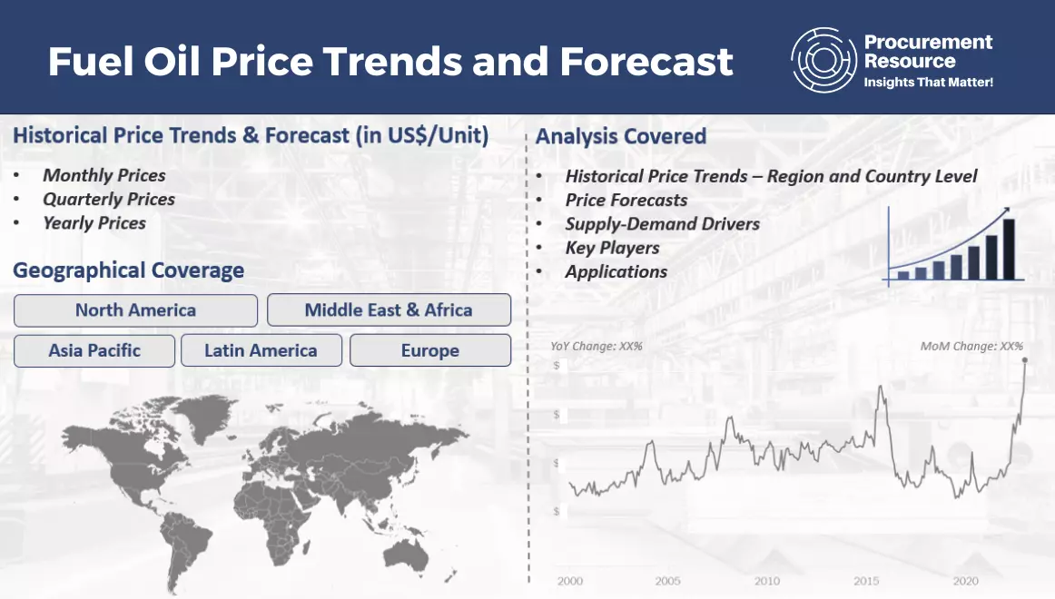  Fuel Oil Price Trends and Forecast