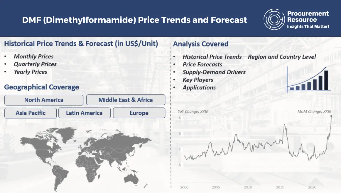 DMF (Dimethylformamide) Price Trends and Forecast