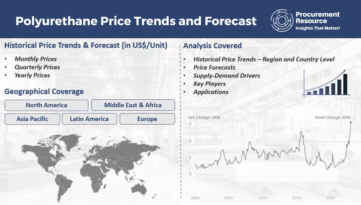 Polyurethane Prices Latest Price, Pricing, News, Market Analysis