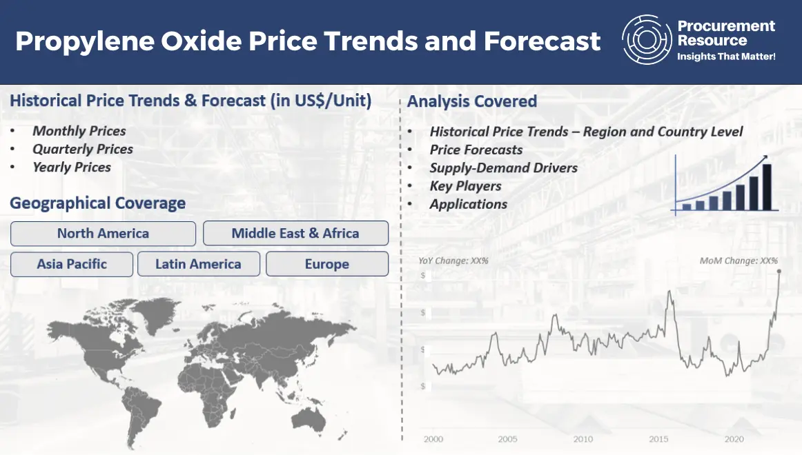 Propylene Oxide Price Trends and Forecast