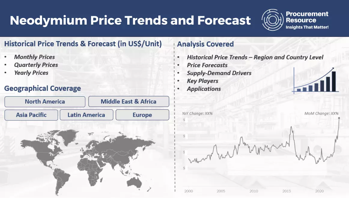 Neodymium Price Trends and Forecast