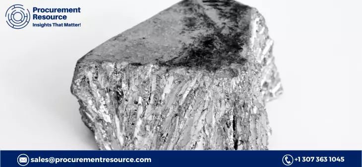 Zinc Mines in the USA