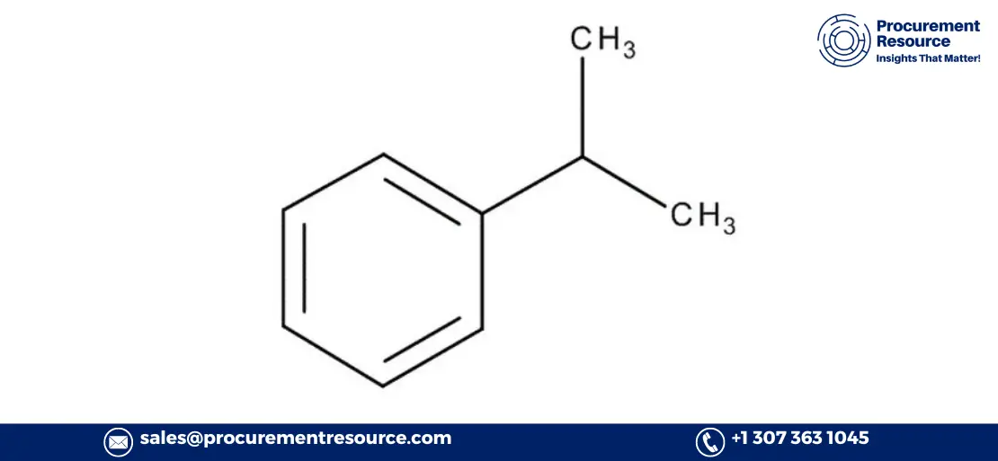 Growing Trends of Cumene and its Market overview