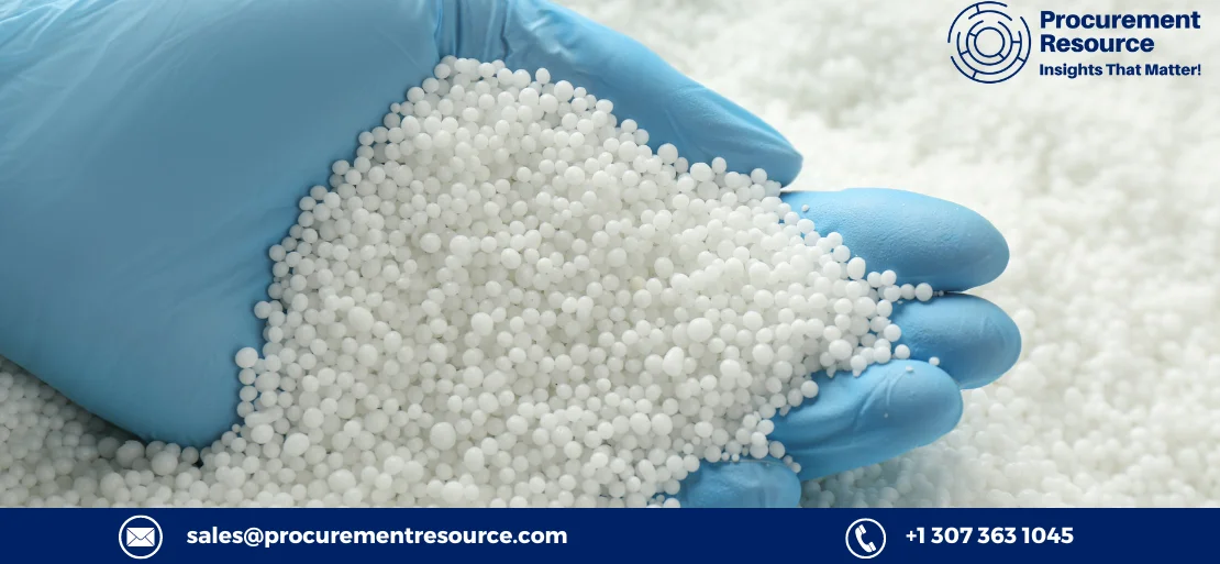 Market Overview of Ammonium Nitrate