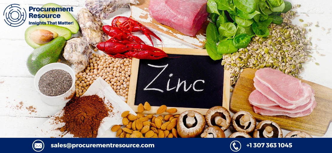 Growing Zinc Market and its Industry Dynamics