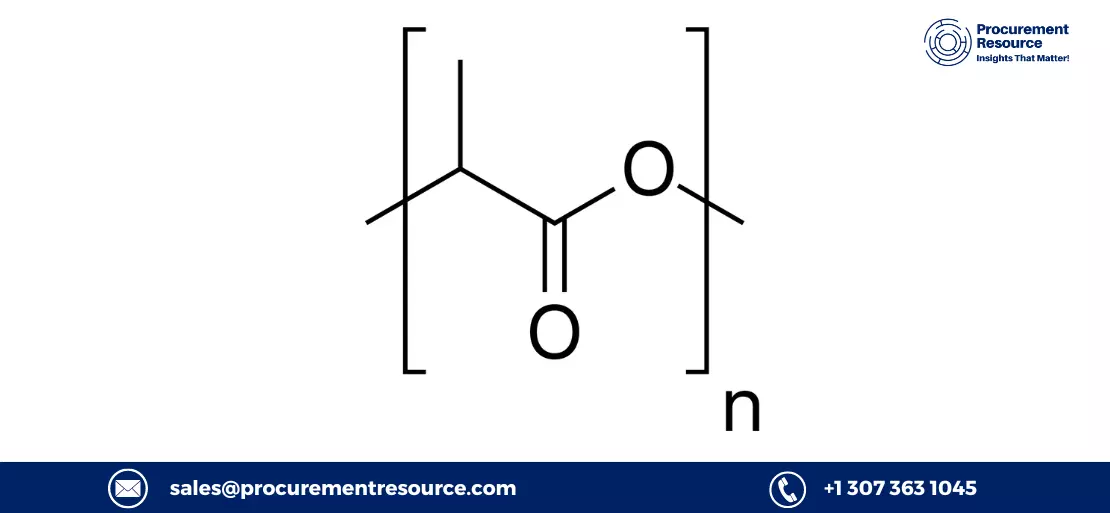 Market Overview of Polylactic Acid