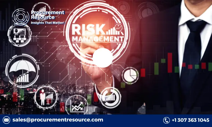 Financial Risk Management