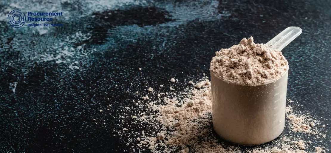 Whey Protein Powder Prices