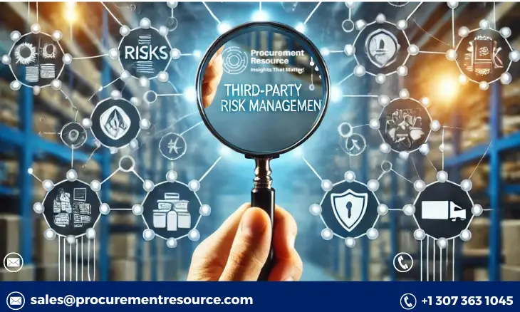 Risk-Management in Procurement