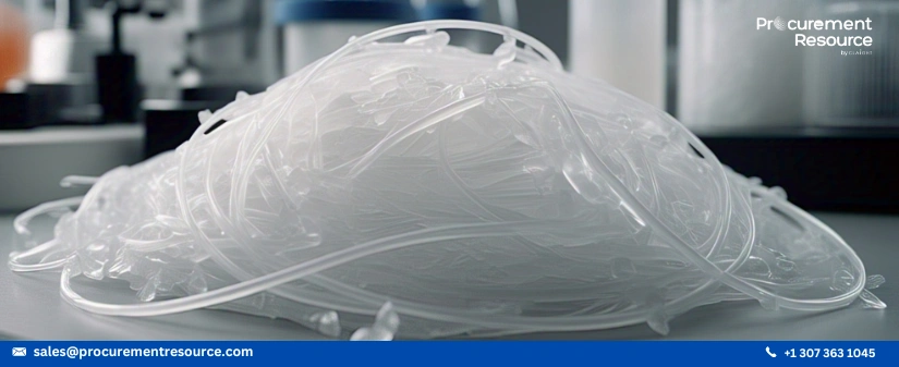 Establish a Polypropylene Plant
