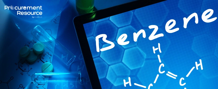 Benzene prices