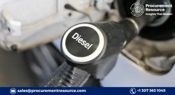 Global Diesel Prices