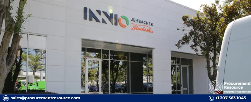 INNIO Group