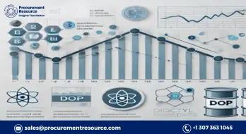 Dioctyl Phthalate prices have been witnessing an overall downtrend owing to sluggish demand recently