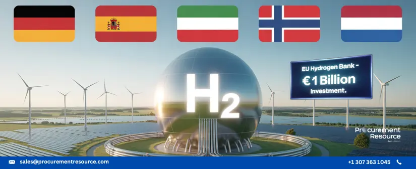 The European Commission awards one billion euros for fifteen projects regarding renewable hydrogen production