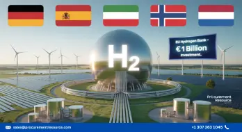 The European Commission awards one billion euros for fifteen projects regarding renewable hydrogen production