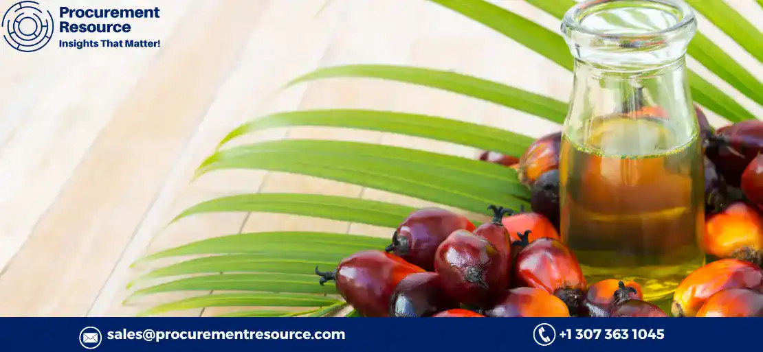 Palm Oil Futures Dropped