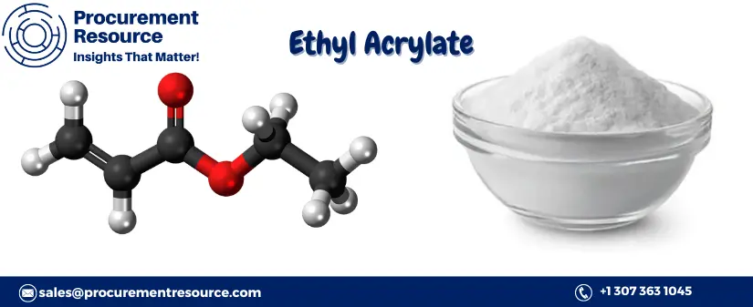 Ethyl Acrylate Prices in China