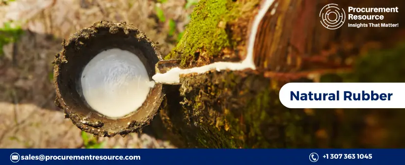 Natural Rubber Prices