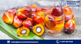 Palm Oil Futures Dropped