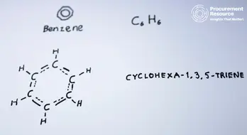 Aromatics (PX, Benzene, Toluene) Exports from India