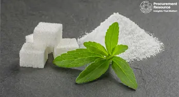 S&W and Ingredion have Signed a Deal for Trial Production Supply of Stevia in the United States