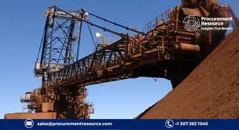 Price Fluctuation Of Iron Ore