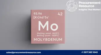 Molybdenum Prices have been increasing