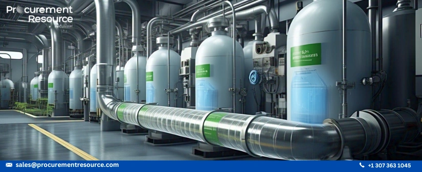 Ammonia and Green Hydrogen Projects