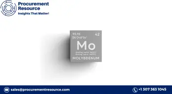 Prices for Molybdenum