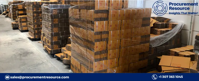 Corrugated paper in China