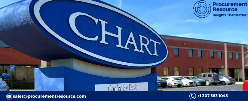 Chart Industries