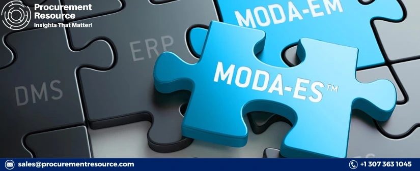 Lonza Enhanced its MODA-ES Module