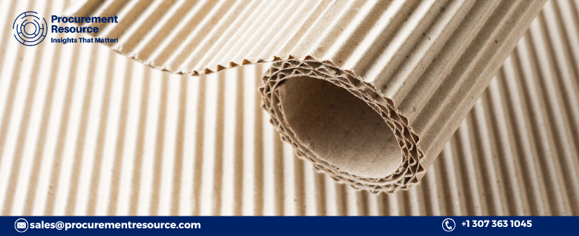 Corrugated paper price in China