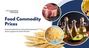 Food commodity prices