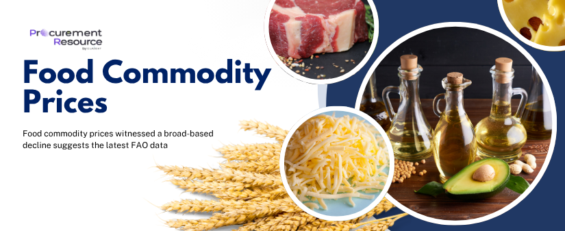Food commodity prices