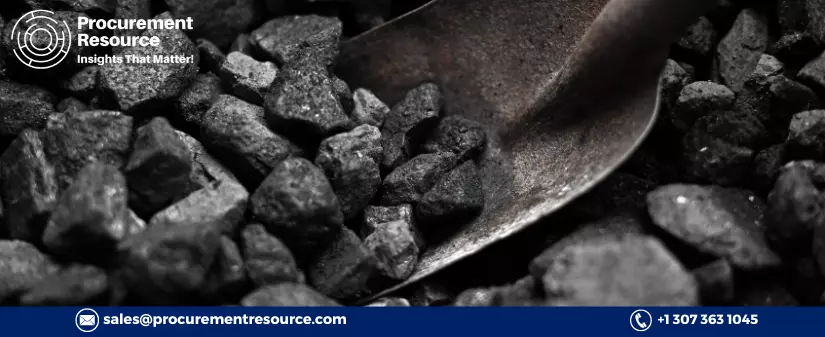 Steelmakers in India