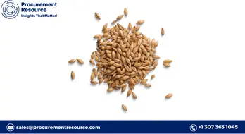 Barley Prices in Canada