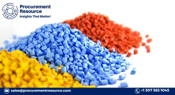 Polymer prices