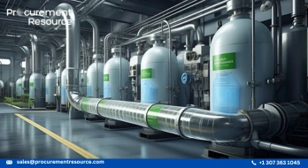 Ammonia and Green Hydrogen Projects