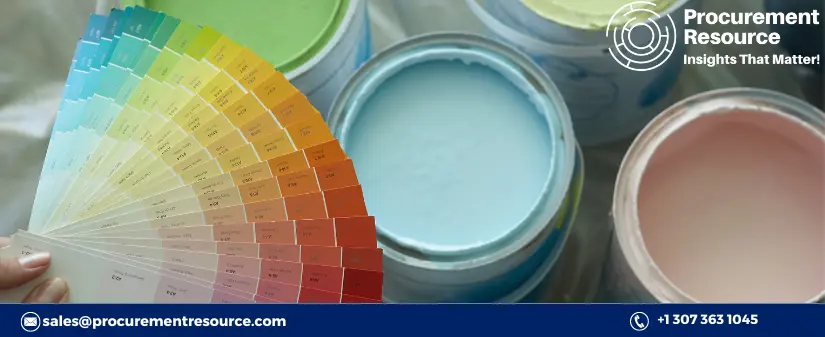 prices for paints in India