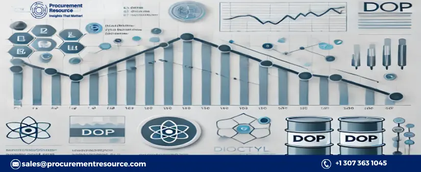 Dioctyl Phthalate prices have been witnessing an overall downtrend owing to sluggish demand recently