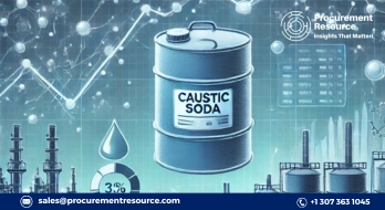 Caustic soda prices in China inched higher amid lower supplies than demand