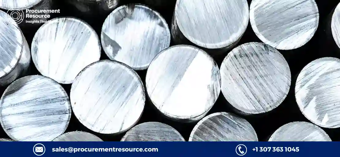 Aluminium Prices may fall