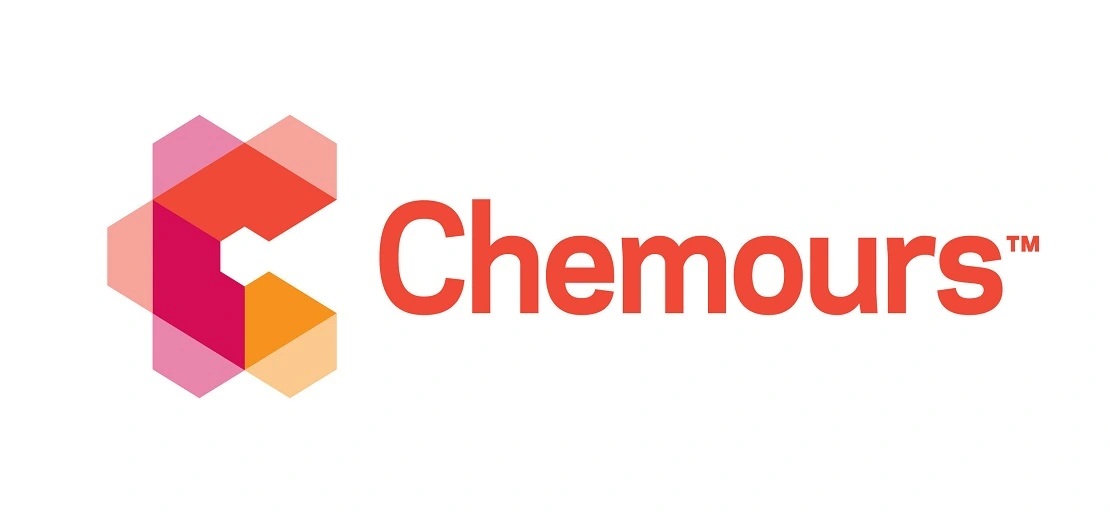 Chemours Revenues are up 23% year over year, Due to Greater Output and Prices