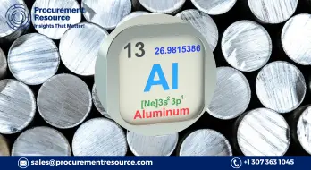 Aluminium prices