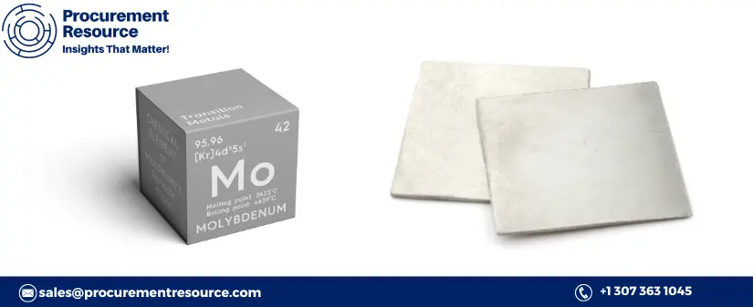 Prices for Molybdenum